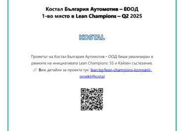 Кostal Certificate Q2 2025