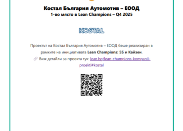 Сертификат Lean Champions Q4 2025 – Костал България Аутомотив – 1-во място