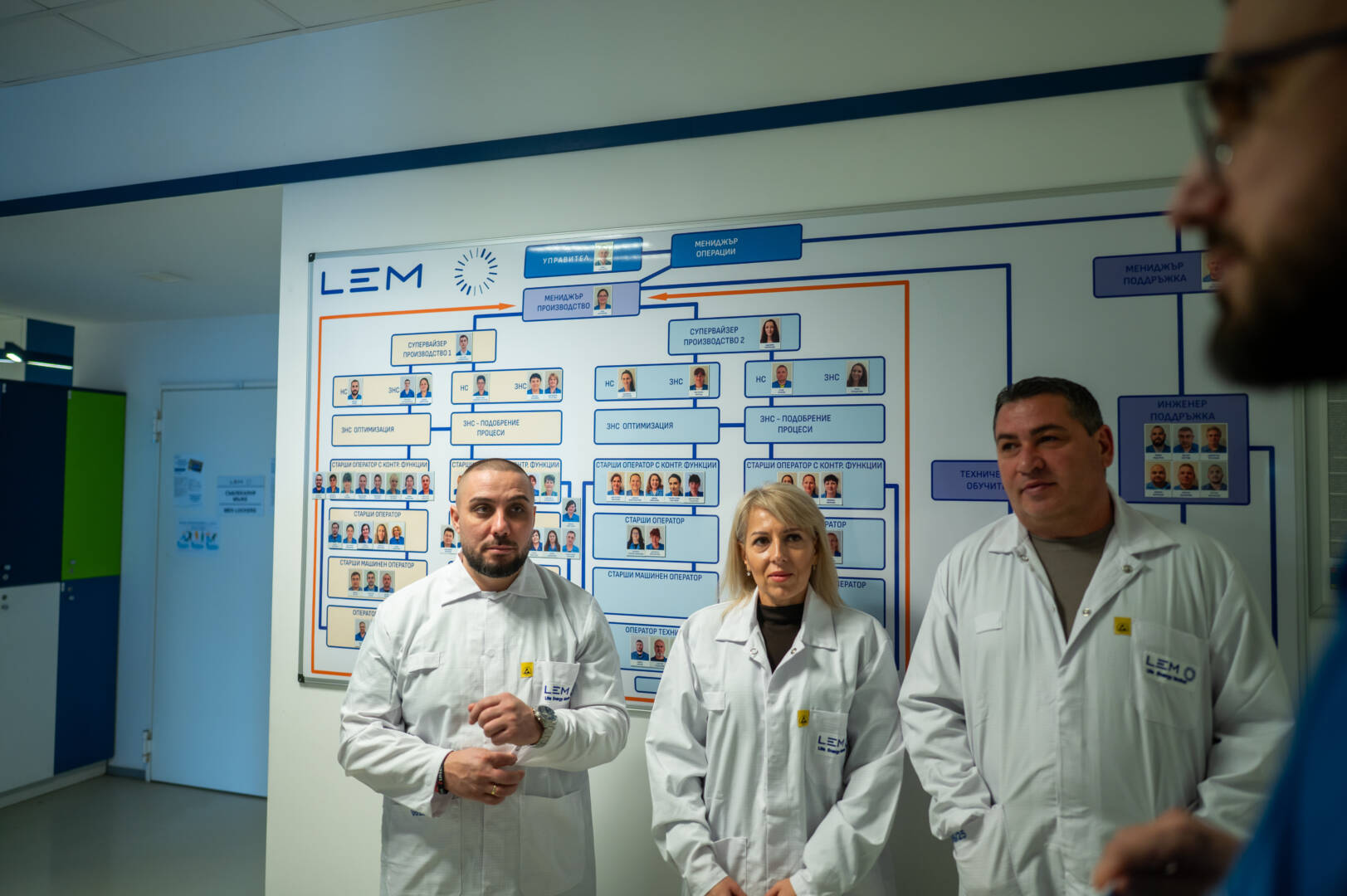 Lean Champions – LEM България – Q1 2026 (17.02.2026)