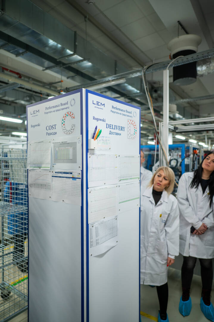 Lean Champions – LEM България – Q1 2026 (17.02.2026)