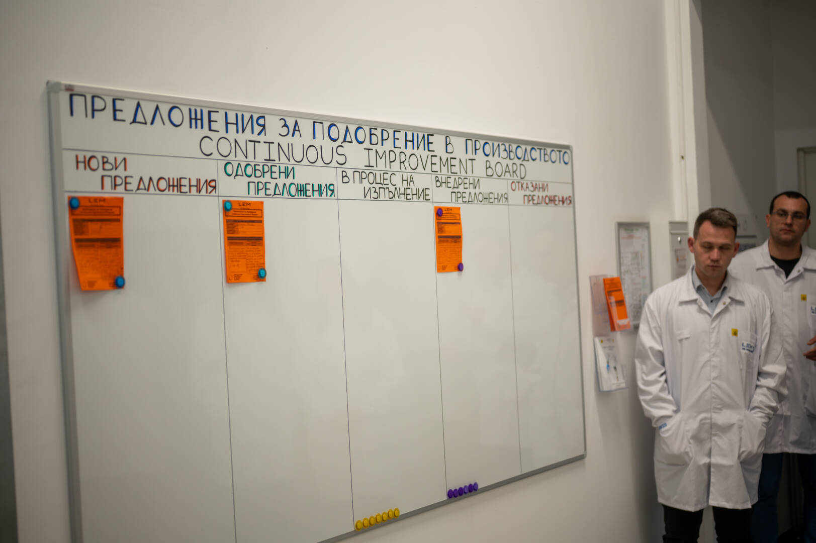 Lean Champions – LEM България – Q1 2026 (17.02.2026)